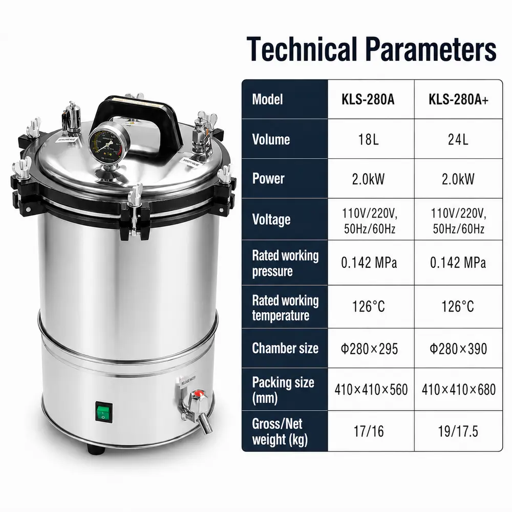 Autoklaf Mudah Alih KLS-280A/A+ (Pemanasan Elektrik) — perincian binaan dan ciri 1