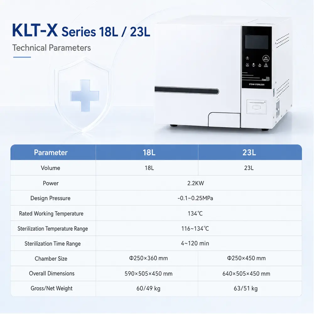 KLT-X Series เครื่องนึ่งฆ่าเชื้อแบบตั้งโต๊ะ (Class B, ประตูดึงลง) — รายละเอียดโครงสร้างและคุณสมบัติ 4